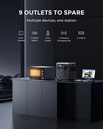 BLUETTI Solar Generator AC180 with 200W Solar Panel Included, 1152Wh Portable Power Station w/ 2 1800W(2700W Surge) AC Outlets, LiFePO4 Emergency Power for Camping, Off-grid, Power Outage