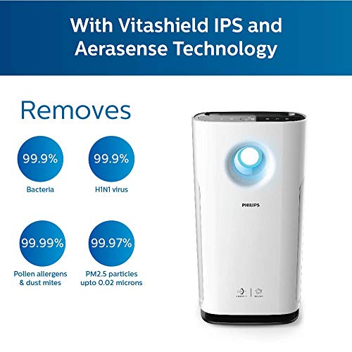 Philips 3000 series AC3256/20 purificatore 76 m²