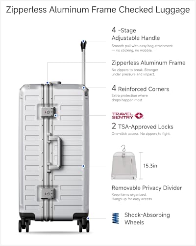 Image of Checked Luggage with Spinner Wheels, 8010S Aluminum Frame Zipperless Polycarbonate Hard Shell Suitcase (ZX-Core, Silver, 24 Inch)