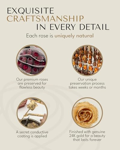 Image of Forever Rose Hand-Dipped in 24K Gold, Diamond April Birthstone