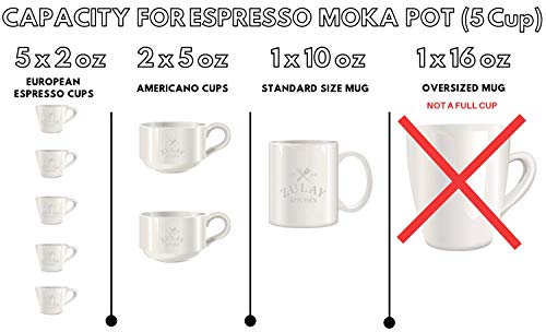 Zulay Kitchen Classic Stovetop Espresso Maker for Great Flavored Strong Espresso, Classic Italian Style 5 Espresso Cup Moka Pot, Makes Delicious Coffee, Easy to Operate & Quick Cleanup Pot