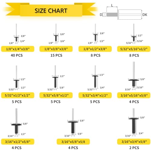 Pop Rivets, Large Flange Blind Rivets Aluminum Assortment Kit(100Pcs), 11 Sizes Flange Diameter - 1/8" 5/32" 3/16" for Airplanes, Ships, Rails and DIY