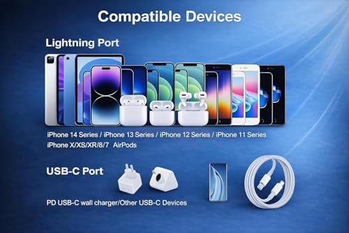 Image of Original 20W Charger Adapter with 1M Lightning Cable Compatible with iPhone 14 /14 Plus /14 Pro /14 Pro Max /13 /13 mini /13 Pro /13 Pro Max /12 /12 mini /12 Pro /12 Pro Max /11|20watt 3.0 Fast Charging