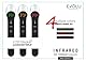 EVOLU Fieberthermometer für Babys, Kinder und Erwachsene Kontaktlos NON CONTACT INFAROT Stirnthermometer Digital Infrarot Thermometer Ohr und Stirn Silent Modus, Fieberalarm