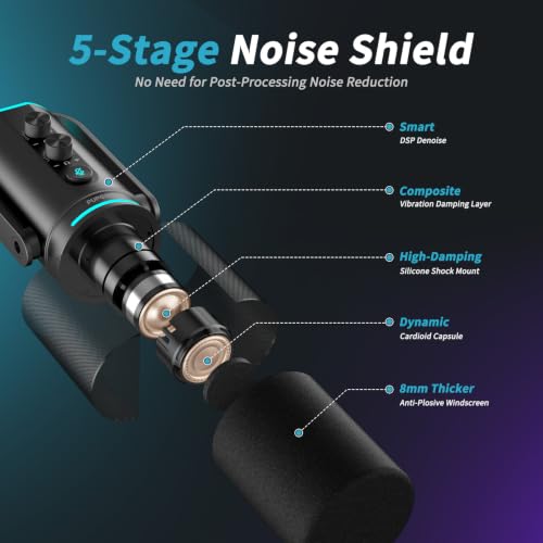 Image of PUPGSIS XLR /USB Podcast Microphone, Gaming Mic with Mute Button, Reverb Effects, Noise Cancellation, Boom Arm Stand, Headphones Jack, Dynamic Microphone for Streaming /Recording /Gaming /Vocal-Black