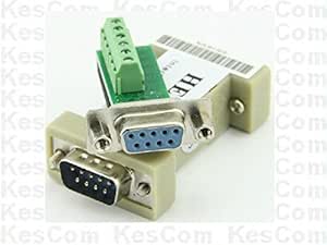KesCom ITC19120 Interface Konverter Adapter RS232 auf RS485/422 vom Hersteller ITCheck