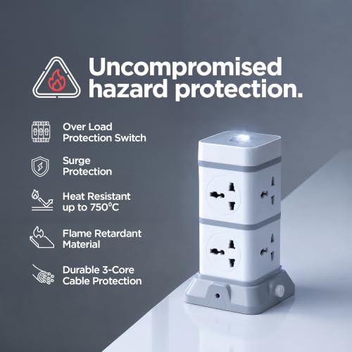 Image of Wipro North-West 8-Way Tower Extension Board with USB A & Type C | 8 Universal Socktes, 2500W Each | Surge Protector Spike Guard | 2m Durable Cord | Suitable with Mobiles, Appliances, etc | Pack of 1