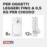 Tesa B099NVGTK1 lato 3