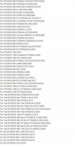 Embrayage de démarreur pour CFMoto CFORCE 400 roulement unidirectionnel