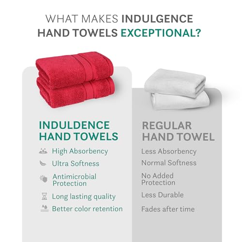 Image of Trident Towels for Hand, Indulgence Collection, 100% Cotton Towels for Men /Women, Premium Hand Towel Set, 600 GSM, 2 Pc Hand Towel, 40 cm x 60 cm - Blood Red