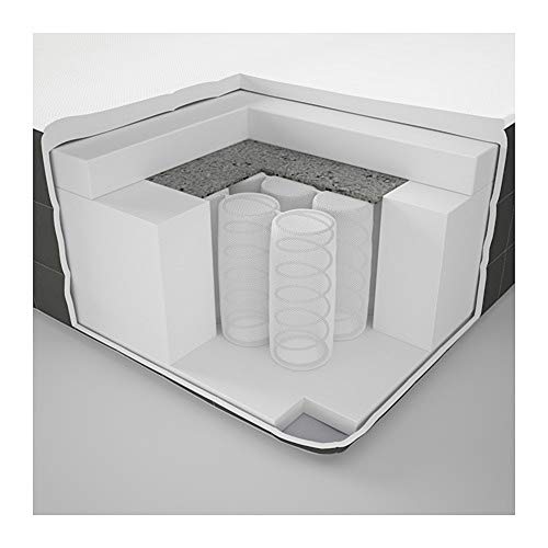 IKEA Høvåg - colchón de muelles, firmes, de color gris oscuro