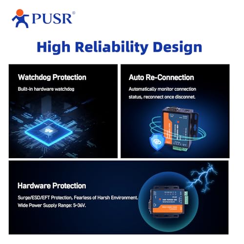 Image of RS485 RS232 RS422 to Ethernet Modbus RTU to TCP Modbus Gateway Serial to Ethernet Bidirectional Transparent Data Transmission Watchdog Protection USR-TCP232-306