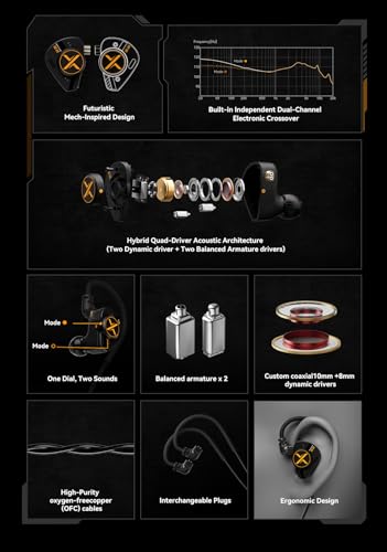 Image of Fanmusic ooopusX Op.22 Headphones Two Dynamic Two Balanced Armature Drivers in-Ear Monitors Adjustable Tuning Options (3.5mm Without mic)