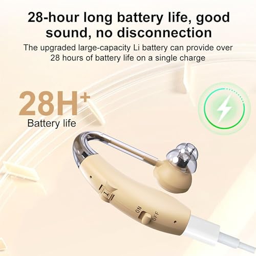 Image of Fastwell F25 Rechargeable Hearing Aid for Adults & Seniors, Behind-the-Ear Design, 30 Min Quick Charge, Noise Reduction, Single Ear With 6-Month Warranty (Beige)