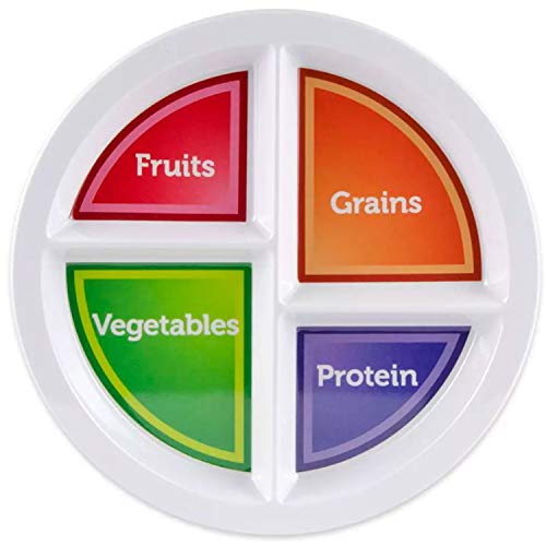 TigerChef 10 Inch 4-Compartment Plate,"My Plate" Design Plate