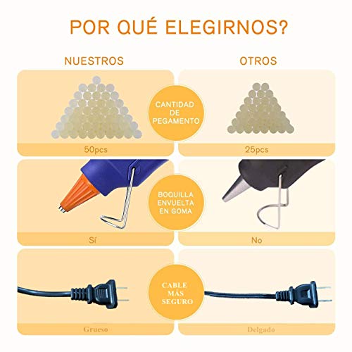 Fijaciones Y Adhesivos, Tools Imagen adicional