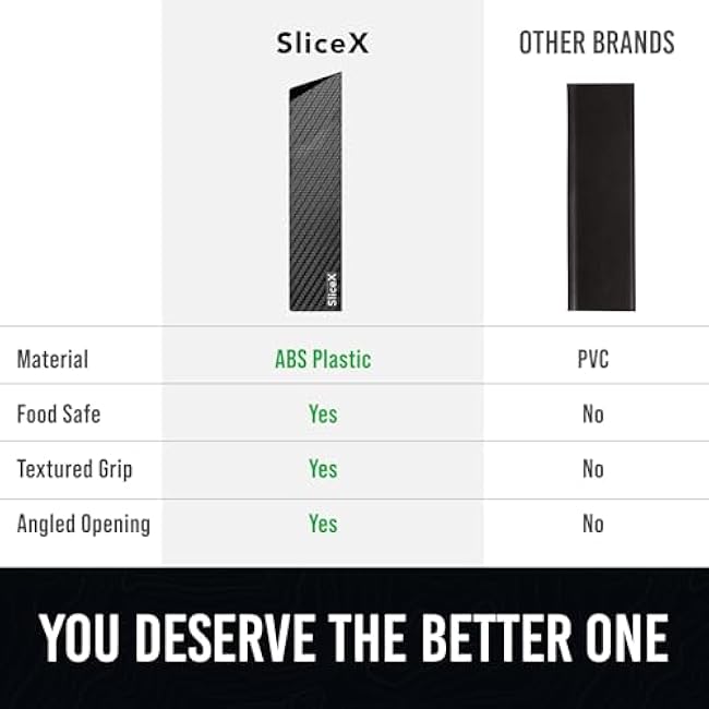 Knife Sheaths for Kitchen Knives 8-12 Universal Knife Edge Guards Set | Knife Cover with Extra Strength | BPA-Free Knife Guards | Non-toxic and Food Safe (2 Pcs)