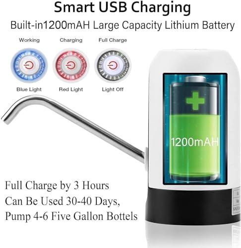 Image of Blackt Electrotech BT028WD Automatic Wireless Water Dispenser Pump - USB Rechargeable Pump for 20-Litre Bottles