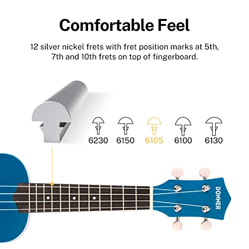 Donner Ukulélé pour Débutant Soprano Ukulélé Kit 21 pouces Adulte avec Sac Sangle Tuner, Online Leçon, Couleur Bleu - Les Beatles, Paul McCartney, John Lennon, RIngo Starr, George Harrison Donner Ukulélé pour Débutant Soprano Ukulélé Kit 21 pouces Adulte avec Sac Sangle Tuner, Online Leçon, Couleur Bleu – Image 5