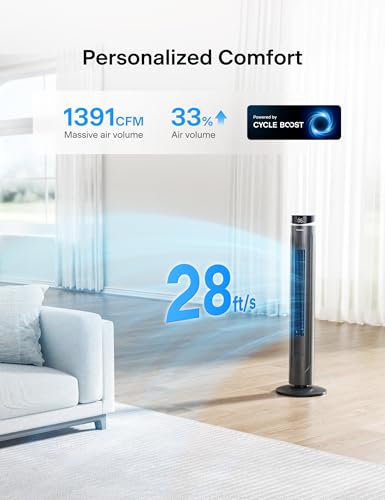 Image of Pelonis 42-Inch Tower Fan for bedroom, Standing Fan with 90 Oscillation, 28ft /s, 5 Speeds & 4 Modes, Eco Mode, 12H Timer, 23dB Quiet, Remote Control, Easy Assembly, LED Display