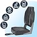 High Back Boat Seats, Folding Boat Seat, Thickened Sponge Padding and Hinge, Waterproof Boat Seat for Fishing Boat, jon boat, Speedboats, 2 Packs-Dark Grey