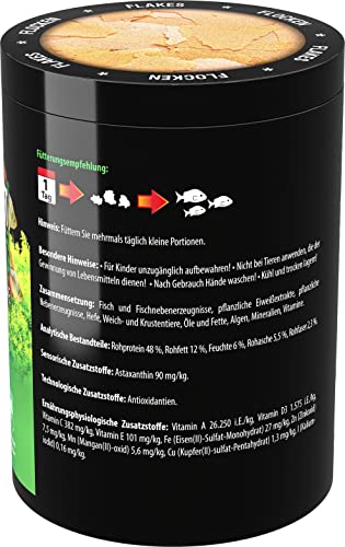 Flockenfutter für Zierfische – ARKA Vita Flakes 250 ml – hochwertiges, kaltgepresstes Alleinfutter für Süßwasseraquarien – unterstützt Farbenpracht, Vitalität & Wachstum – ohne Spirulina