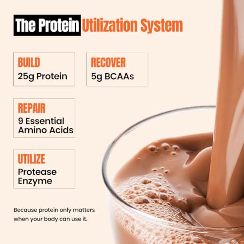 Image of GNC Select Yeast Protein | Try All 3 Flavours | 3 x 35g Trial Pack | Vanilla, Chocolate & Coffee | 25g Protein, 5g BCAAs | Fermentation-Grown | Added Protease