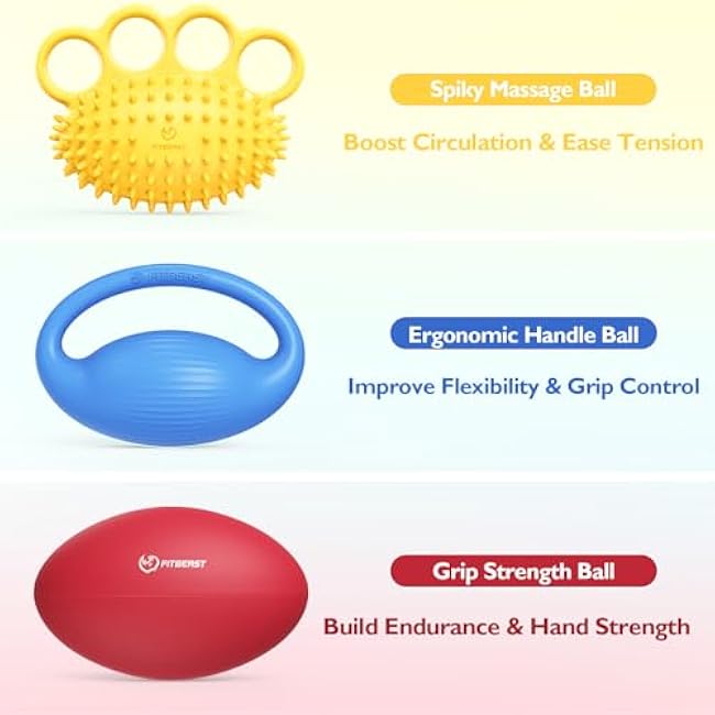 FitBeast Hand Exercise Ball Set¨C3 Pack Hand Squeeze Balls for Hand Therapy, Grip Strength, Finger & Wrist Training, Stress Balls for Adults, Ideal for Rehab, Arthritis, Carpal Tunnel