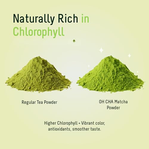 OH CHA - Japanese Matcha Tea Powder | Premium Grade | 30gms - 30 Servings | Pure Authentic Matcha Green Tea Powder Sourced from Shizuoka, Japan | Vegan, No Artificial Sweeteners, NON GMO