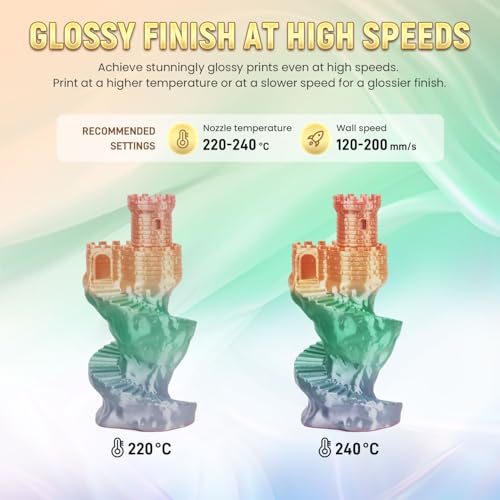 Image of FLASHFORGE Silk PLA Gradient Rainbow Candy, Multicolored Color Change Rainbow 3D Printing Filament, Light Purple Green Yellow Pink Shiny Fast Color-Changing Each 8M Gradually, Ultra-High Glossiness