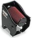 Airaid Intake Systems For Ford ~ Excursion ~ 2002-2005 ~ ~