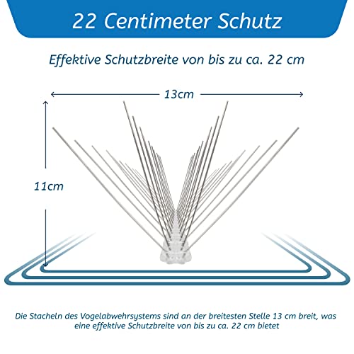 Taubenabwehr VIIRKUJA 3 Meter Edelstahl für Balkon
