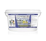 PAINTSYSTEMS REFINISH COLOURS