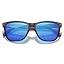 Headlands Blue