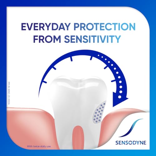 Sensodyne Mouthwash Complete Protection+, All in One Mouth Wash for Sensitivity Protection, Strong teeth and lasting freshness, Pack of 250ml - Image 4