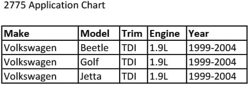 CTA Tools 2775 TDI Timing Belt Tool Kit - Compatible with VW