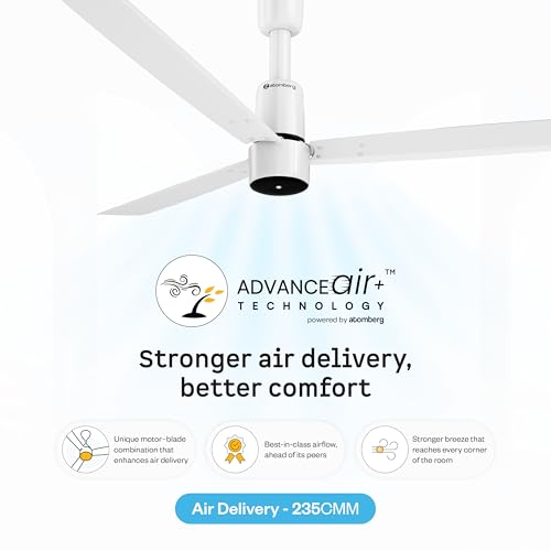 Image of atomberg Razon 1200mm BLDC Ceiling Fan with Remote | World's Smallest Motor Powered by BMC | Advance Air+ Technology | BEE 5 star Rated | Low Noise | Sleek Design | 3 Year Warranty (GLOSS WHITE)