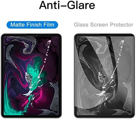 JETech Ochraniacza na Ekran dla iPad Air 5/4 10,9 cali (5./4. Generacji) i iPad Pro 11 cali Wszystkie Modele, Przeciwodblaskowy, Matowy Folii PET do Rysowania
