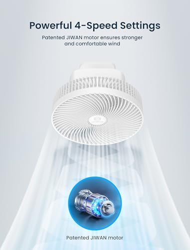 Shinebella 10-Inch Wall Mount Oscillating Fan with Remote and Timer, Small Bedroom RV Fan with 4-Speed, Quiet Operation,90°Oscillation, Adjustable Tilt,5.92 ft Wire, for Cooling Bathroom Home Garage