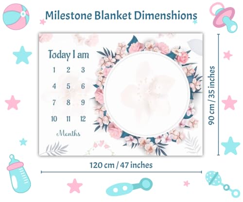 Image of Baby Monthly Milestone Blanket | 1-12 Months | Soft All-Season AC Blanket | Ideal for Newborn Boys & Girls | Perfect Growth Tracker & Photoshoot Prop with Blossom Theme | 120x90 cm