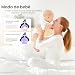 Imagen de RENPHO Báscula de Grasa Corporal con Bluetooth