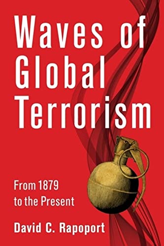 Waves Of Global Terrorism: From 1879 To The Present #TOP15