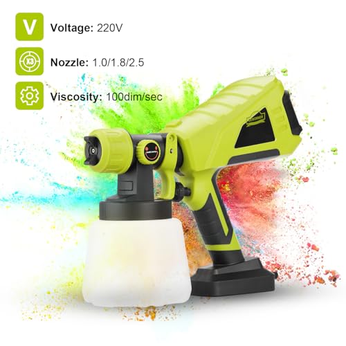 Paint Sprayer, DEWINNER 550W Electric Paint Spray Gun with Detachable Tank Max 1000ml/min, 3 Spray Patterns,3 Nozzle Sizes for Fence, Cabinet, Home Painting