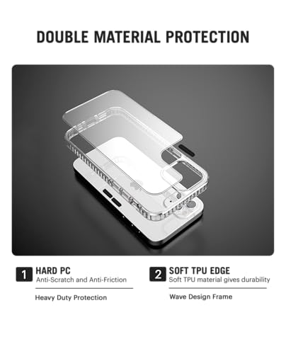 Image of DailyObjects Case for iPhone 16 Pro Max Compatible with Mag-Safe Wireless Charging, Stride 2.0 Weird & Powerful Slim Shockproof Back Cover with Inner Magnetic Ring