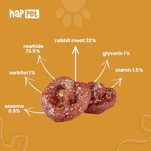 HAPPET Natürlicher Hundebeißring mit Kaninchenfleisch und roher Haut - Getreidefreier, leicht verdaulicher Brezel-Genuss - 1 Stück - gesunde Leckerbissen für Hunde aller Rassen