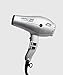 Produktbild Parlux 385 POWER LIGHT grau