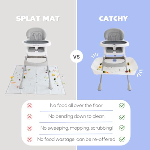 Image of CATCHY - Food Catcher - Compatible with Dream On Me Portable 2-in-1 Tabletalk High Chair + 11 Other High Chairs - Highchair Sold Separately - Baby Food & Mess Catcher - Under High Chair Accessory | High Chair Food Catcher - High Chair Sold Separately - Baby & Toddler Food & Mess Catcher - Under High Chair Accessory