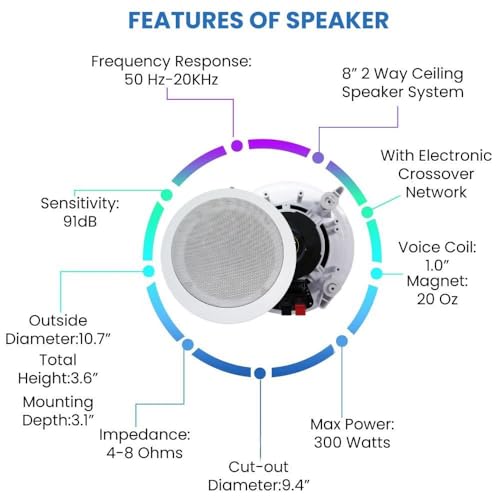 Image of Technical Pro Home Theater System Kit - 6 Channel 6000 Watts Bluetooth Amplifier, 8 Qty of 8 inch Framed Ceiling Speakers 300 W Each, 16 AWG 500 ft Speaker Wire & Remote Ideal for Home, Office