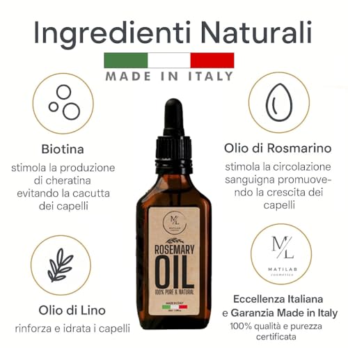 MatiLab Olio di Rosmarino
