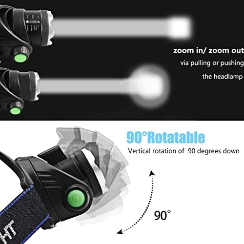 Zoomable LED Head Torch Headlamp, HFAN 800 Lumens Head Torches with 3 Light Modes for Camping, Riding, Running, Walking The Dog, Fishing, Hunting, Reading,Car Repairing etc(2 Item Package)